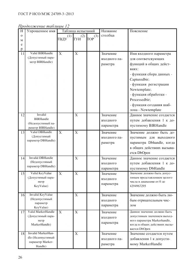 ГОСТ Р ИСО/МЭК 24709-3-2013, страница 34