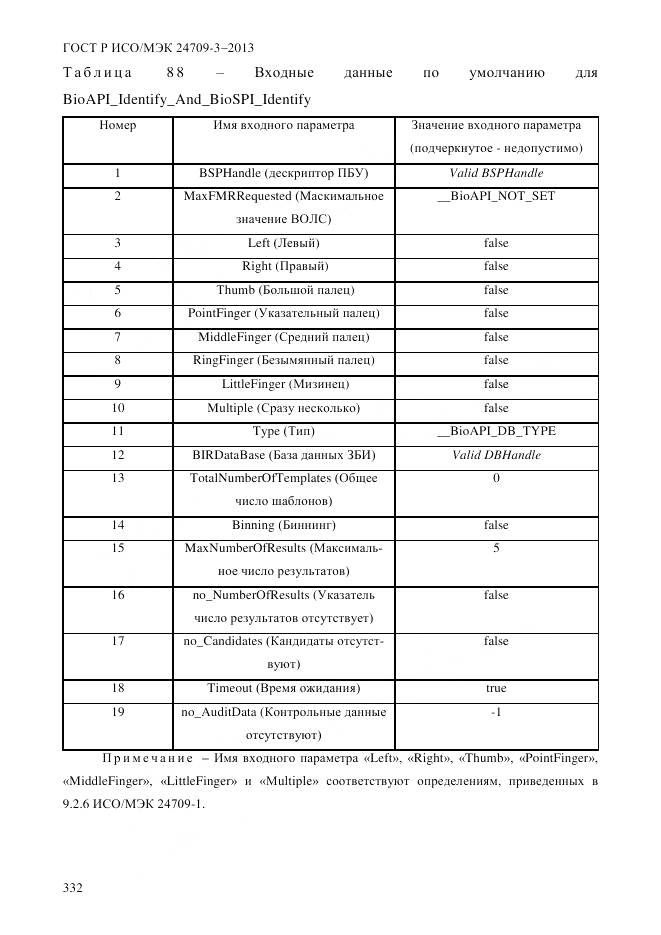ГОСТ Р ИСО/МЭК 24709-3-2013, страница 340