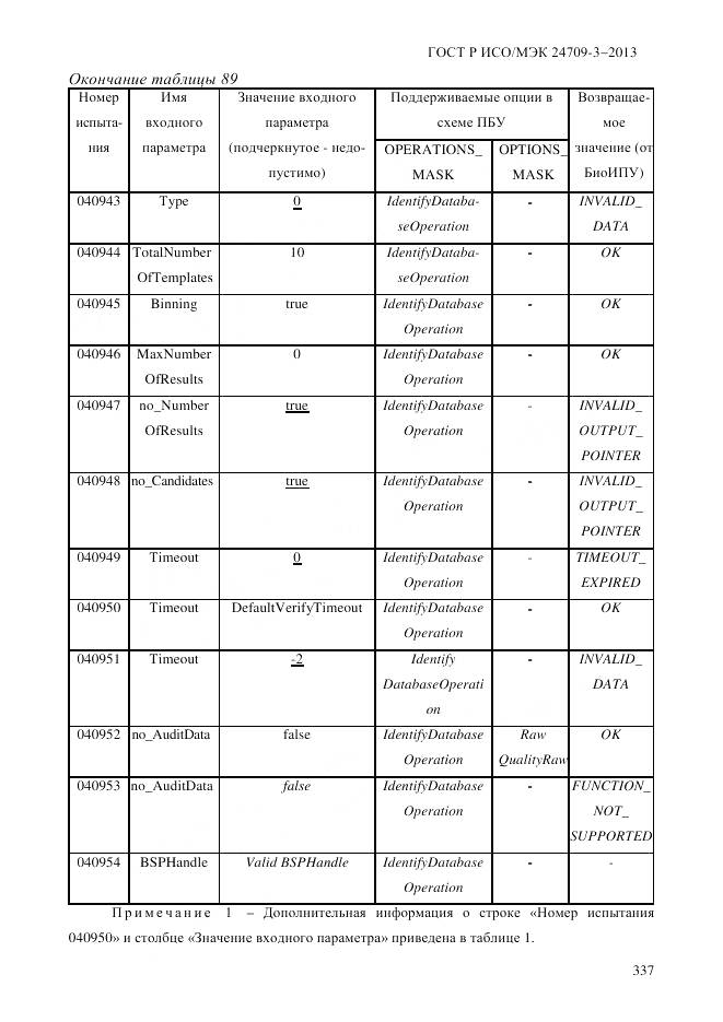 ГОСТ Р ИСО/МЭК 24709-3-2013, страница 345