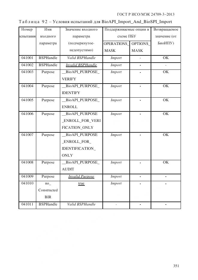 ГОСТ Р ИСО/МЭК 24709-3-2013, страница 359