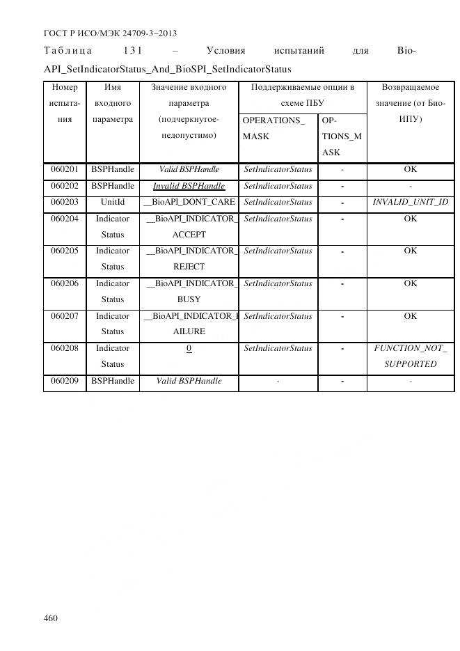 ГОСТ Р ИСО/МЭК 24709-3-2013, страница 468