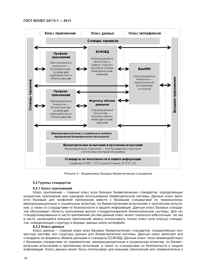 ГОСТ ISO/IEC  24713-1-2013, страница 18