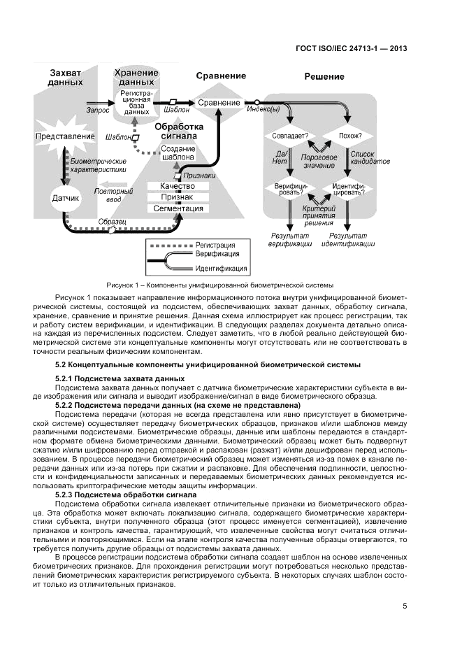 ГОСТ ISO/IEC  24713-1-2013, страница 9