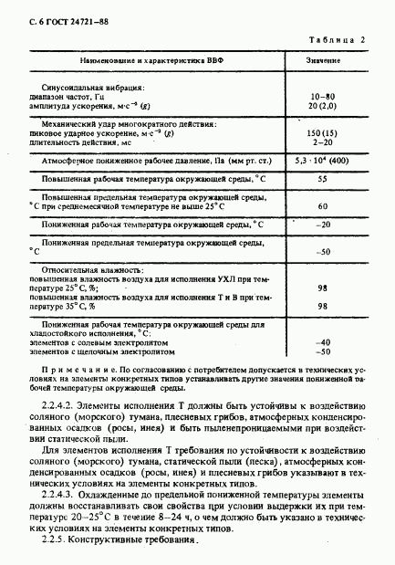 ГОСТ 24721-88, страница 7