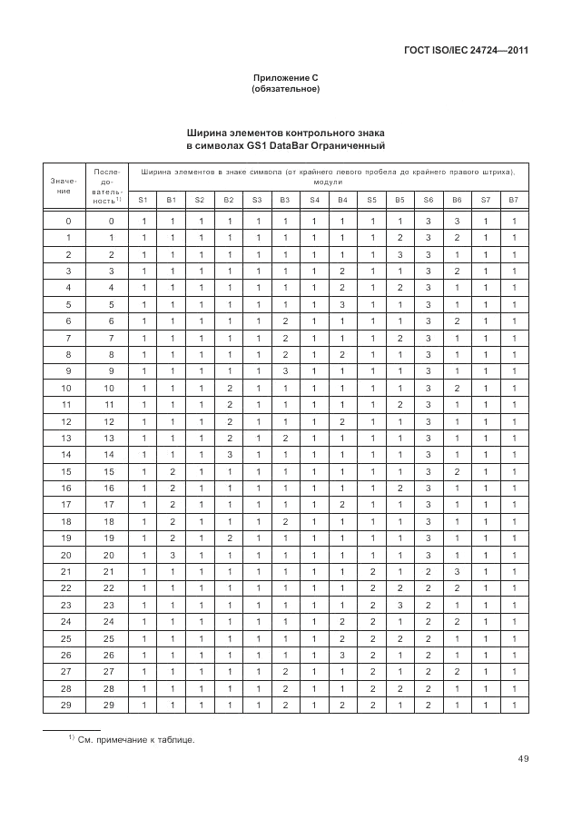 ГОСТ ISO/IEC  24724-2011, страница 55