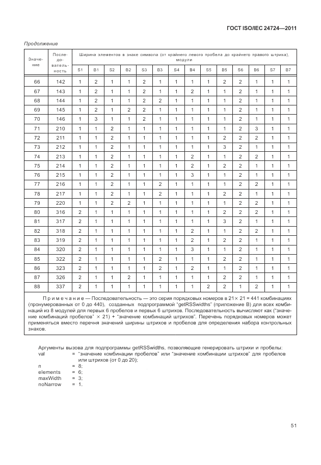 ГОСТ ISO/IEC  24724-2011, страница 57