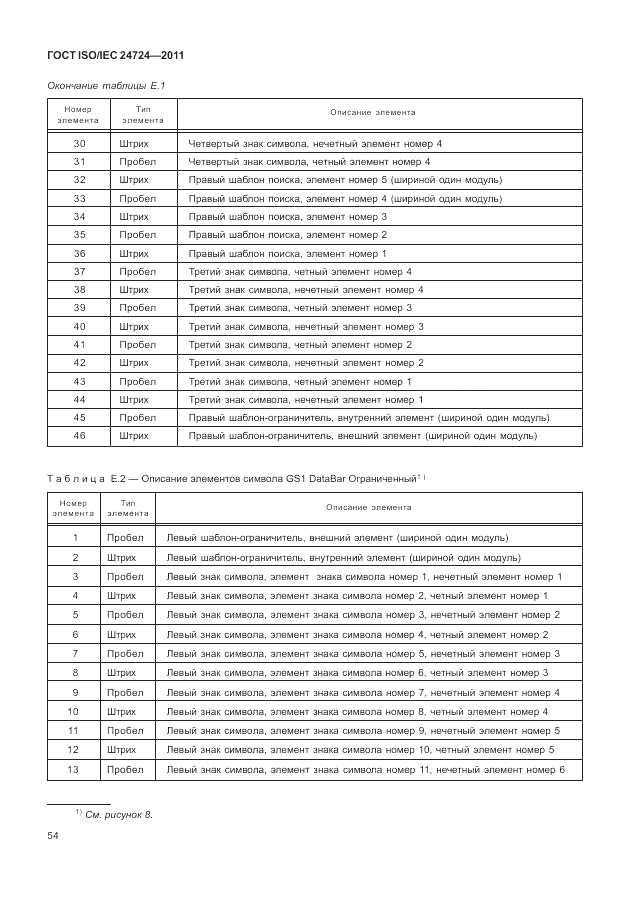 ГОСТ ISO/IEC  24724-2011, страница 60