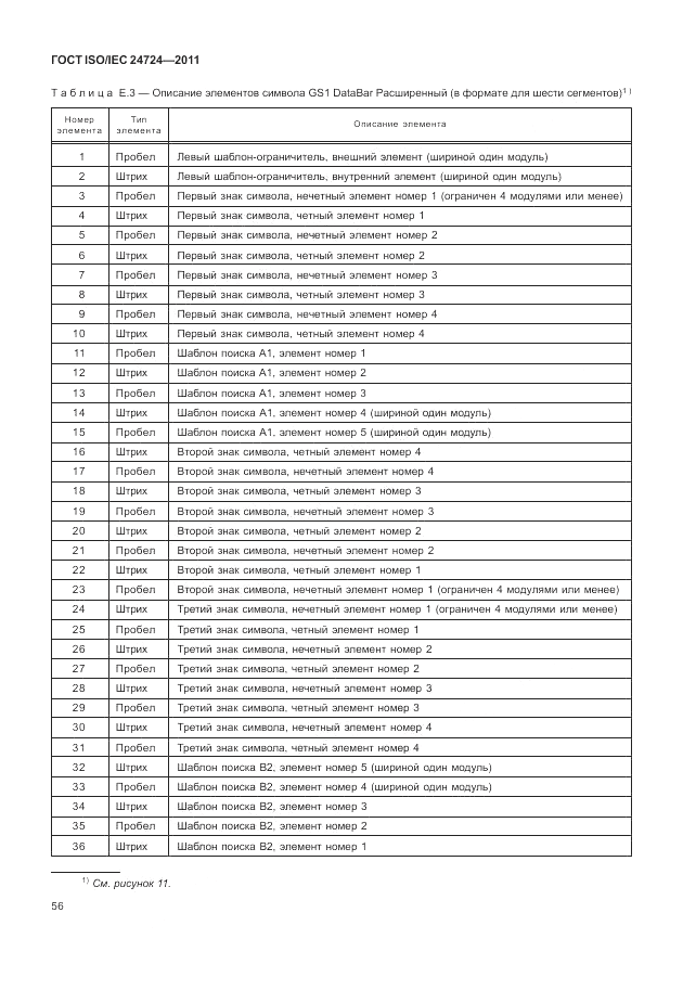 ГОСТ ISO/IEC  24724-2011, страница 62
