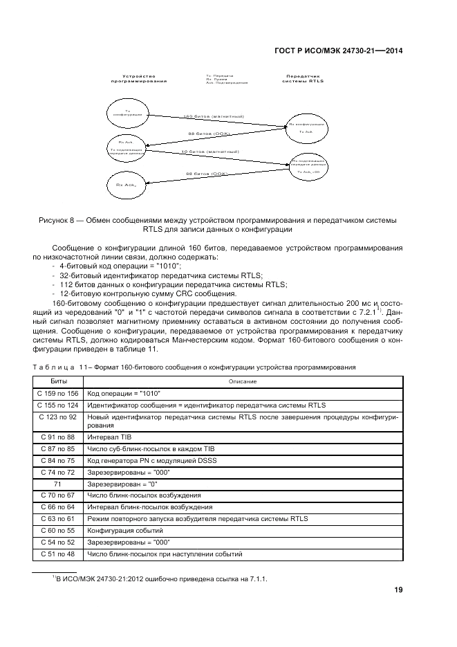 ГОСТ Р ИСО/МЭК  24730-21-2014, страница 23