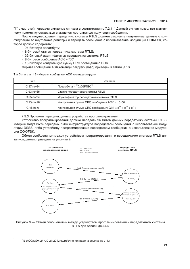 ГОСТ Р ИСО/МЭК  24730-21-2014, страница 25