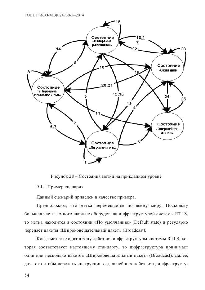 ГОСТ Р ИСО/МЭК  24730-5-2014, страница 60