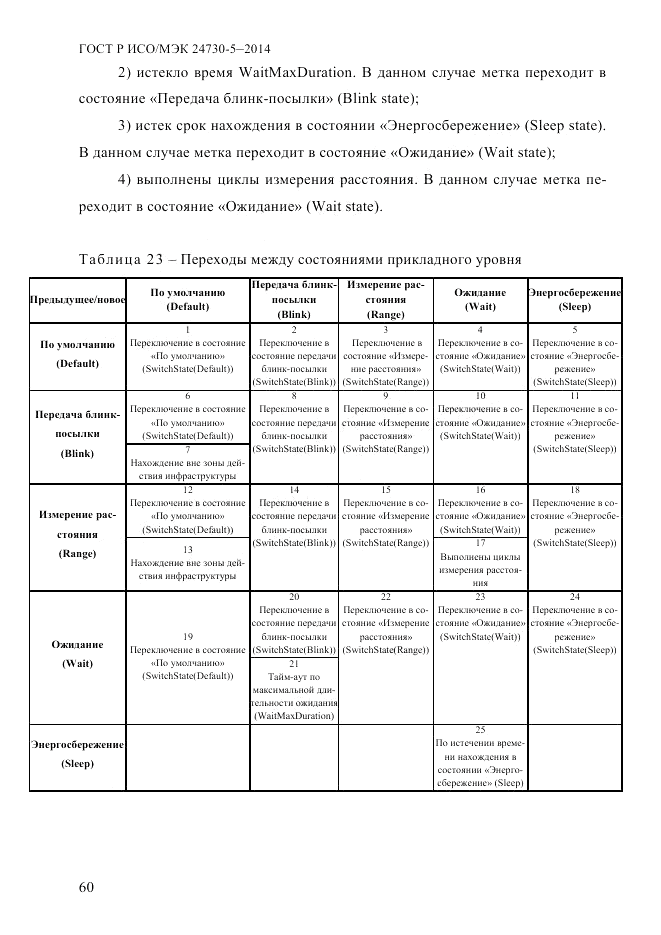 ГОСТ Р ИСО/МЭК  24730-5-2014, страница 66
