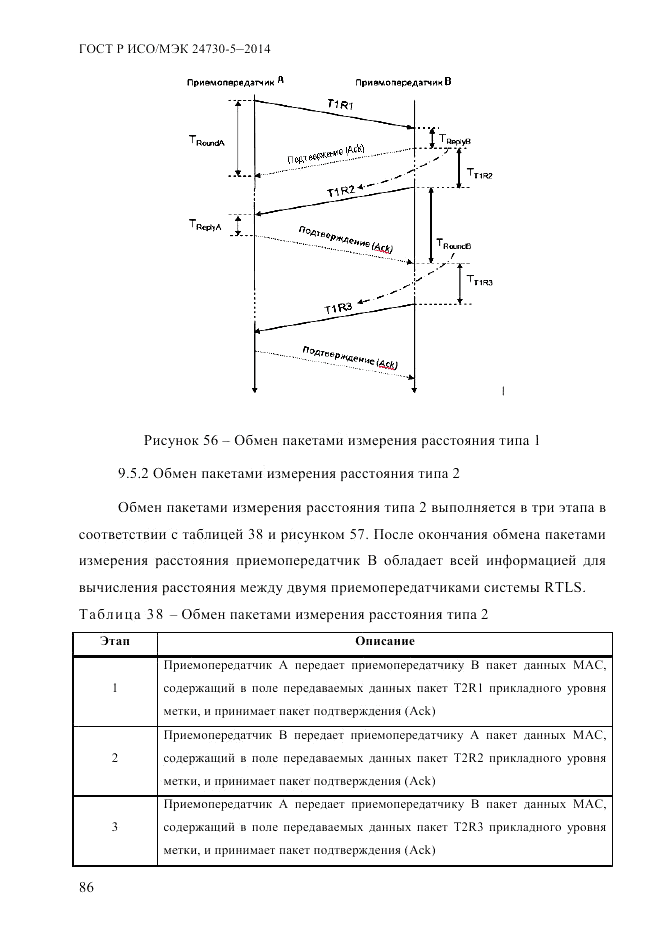 ГОСТ Р ИСО/МЭК  24730-5-2014, страница 92