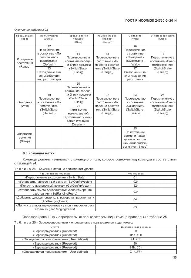 ГОСТ Р ИСО/МЭК 24730-5-2014, страница 39