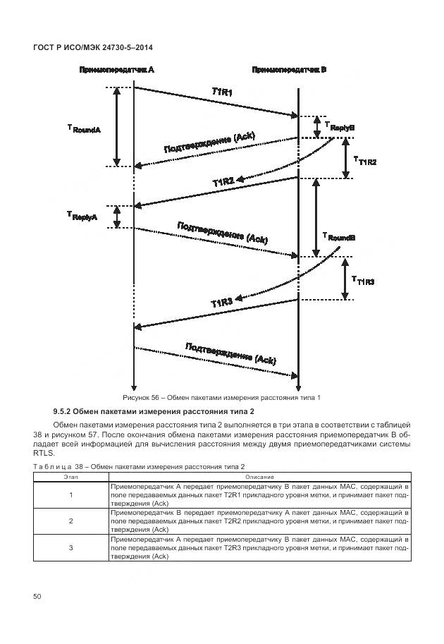 ГОСТ Р ИСО/МЭК 24730-5-2014, страница 54