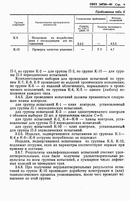 ГОСТ 24733-81, страница 11