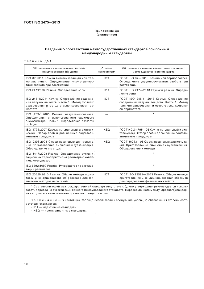 ГОСТ ISO 2475-2013, страница 14