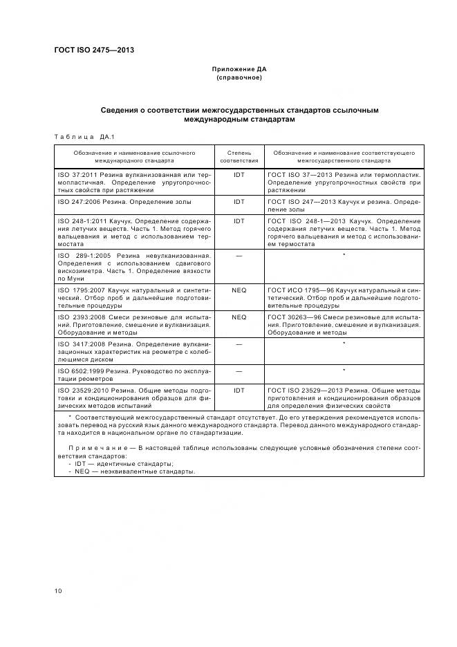 ГОСТ ISO 2475-2013, страница 14