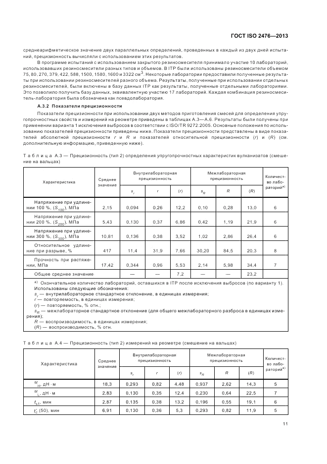 ГОСТ ISO 2476-2013, страница 15
