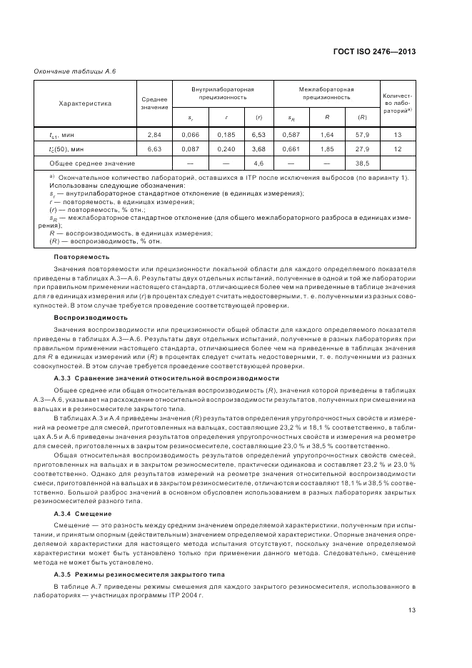 ГОСТ ISO 2476-2013, страница 17
