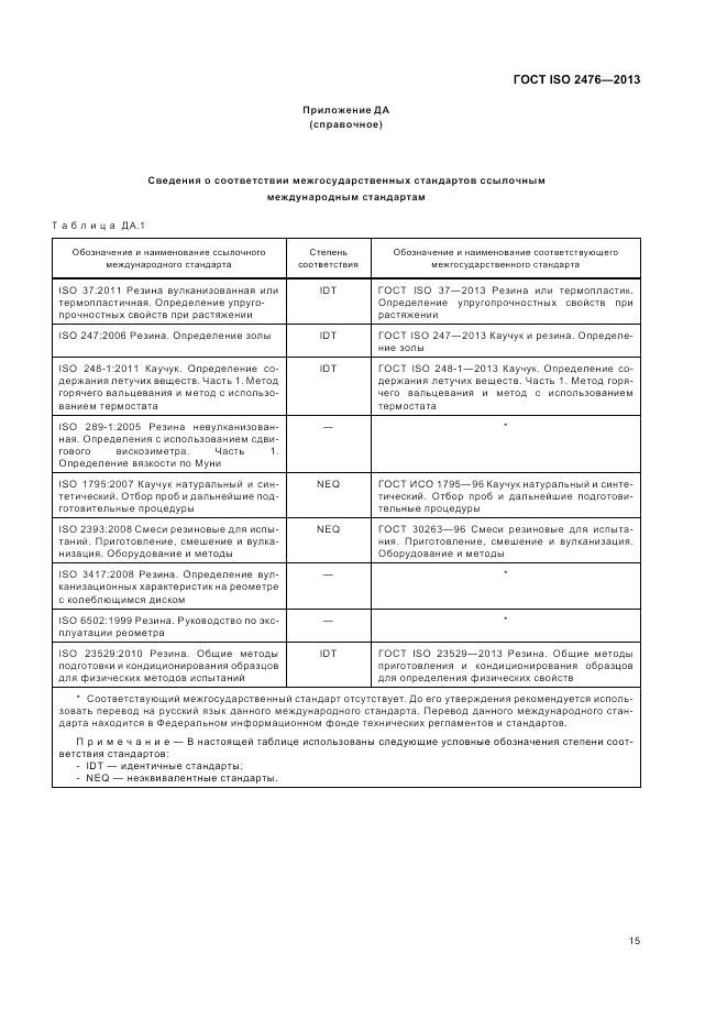 ГОСТ ISO 2476-2013, страница 19