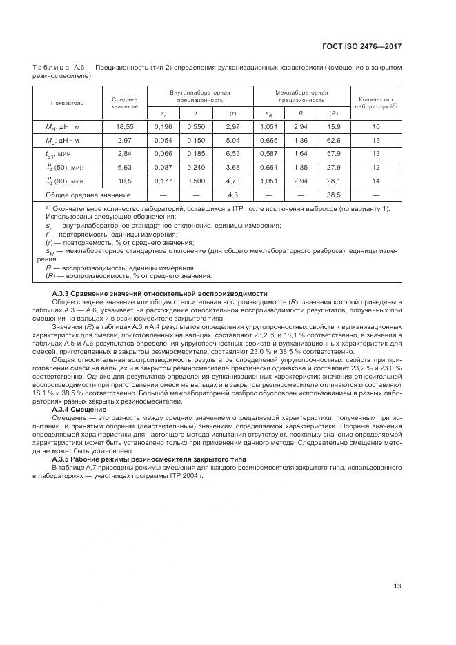 ГОСТ ISO 2476-2017, страница 17