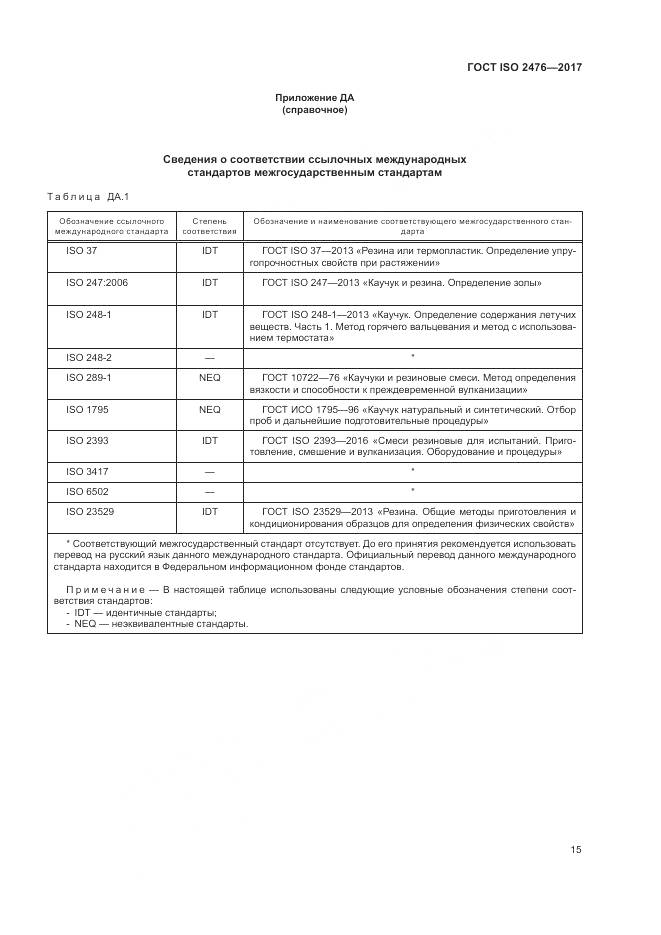 ГОСТ ISO 2476-2017, страница 19