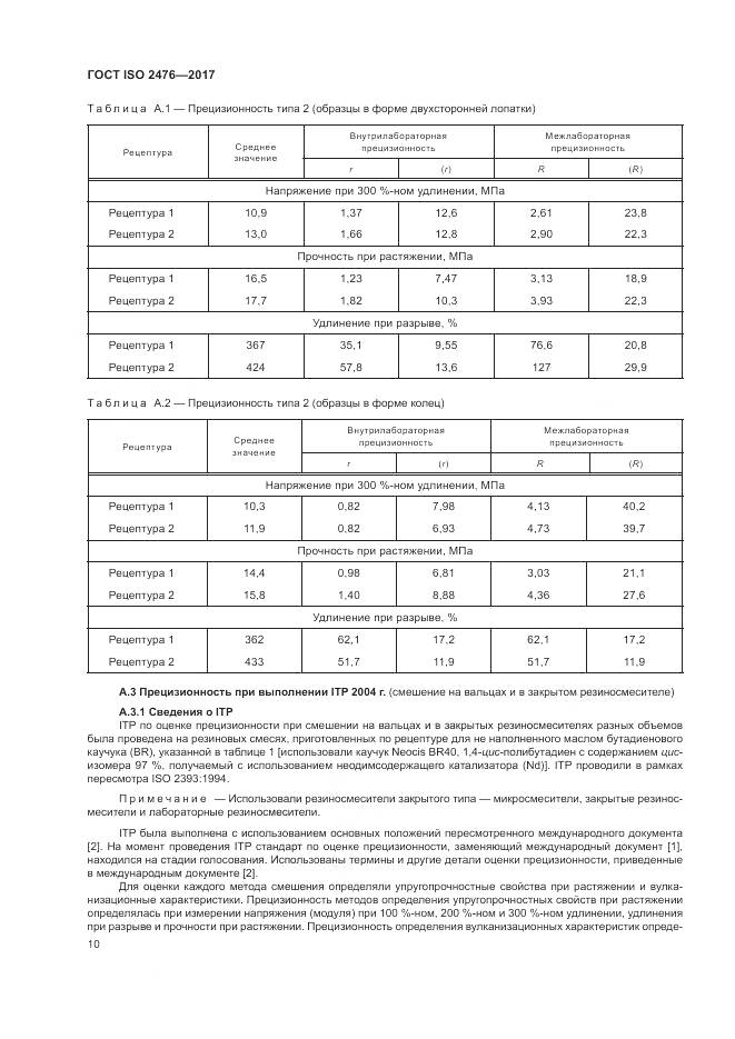 ГОСТ ISO 2476-2017, страница 14