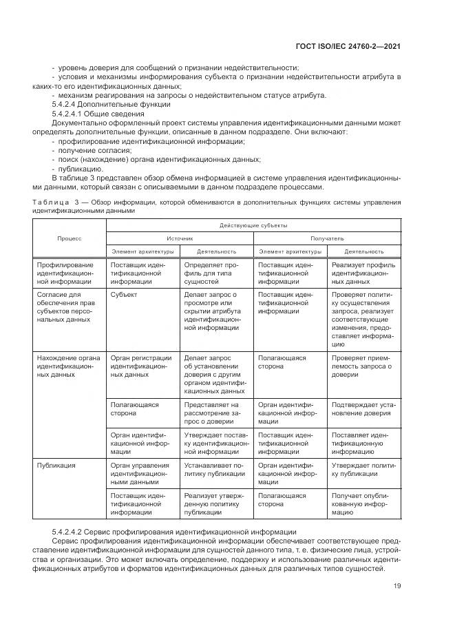 ГОСТ ISO/IEC  24760-2-2021, страница 25