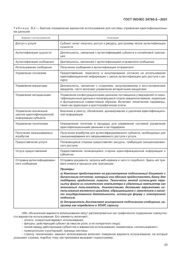 ГОСТ ISO/IEC  24760-2-2021, страница 35
