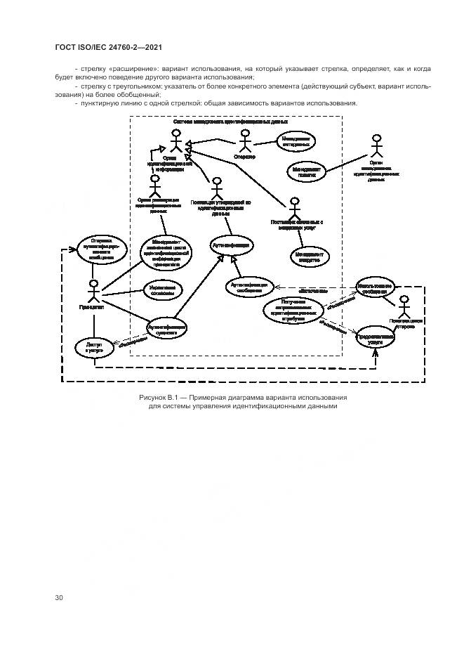 ГОСТ ISO/IEC  24760-2-2021, страница 36