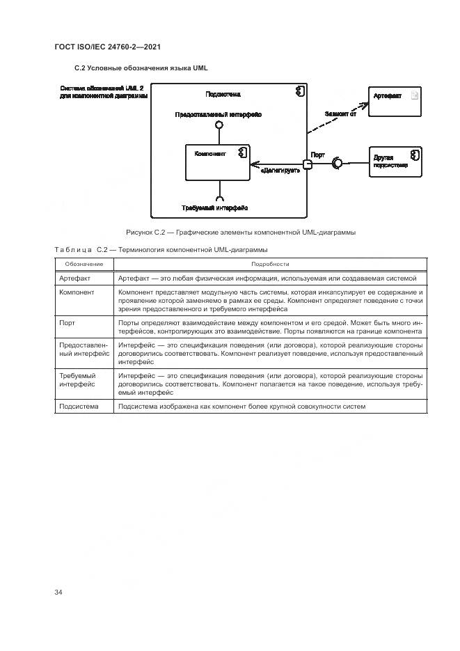 ГОСТ ISO/IEC  24760-2-2021, страница 40