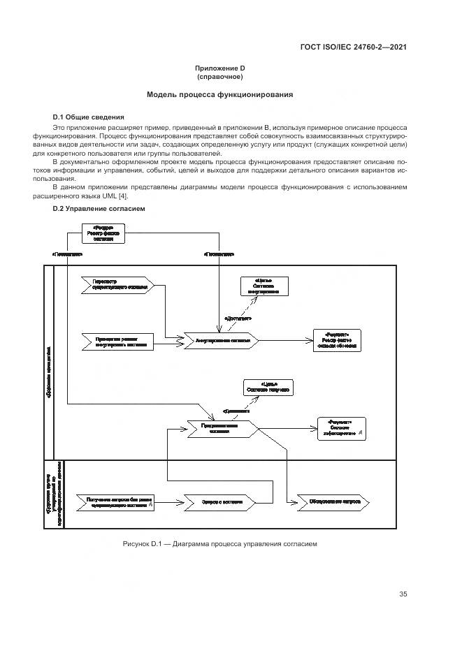 ГОСТ ISO/IEC  24760-2-2021, страница 41