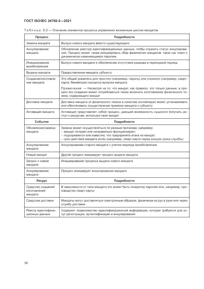 ГОСТ ISO/IEC  24760-2-2021, страница 44