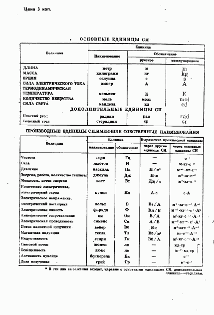 ГОСТ 24761-81, страница 11