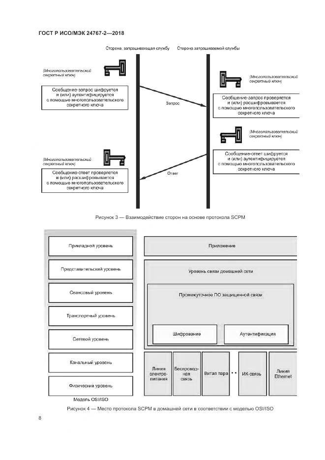 ГОСТ Р ИСО/МЭК 24767-2-2018, страница 14