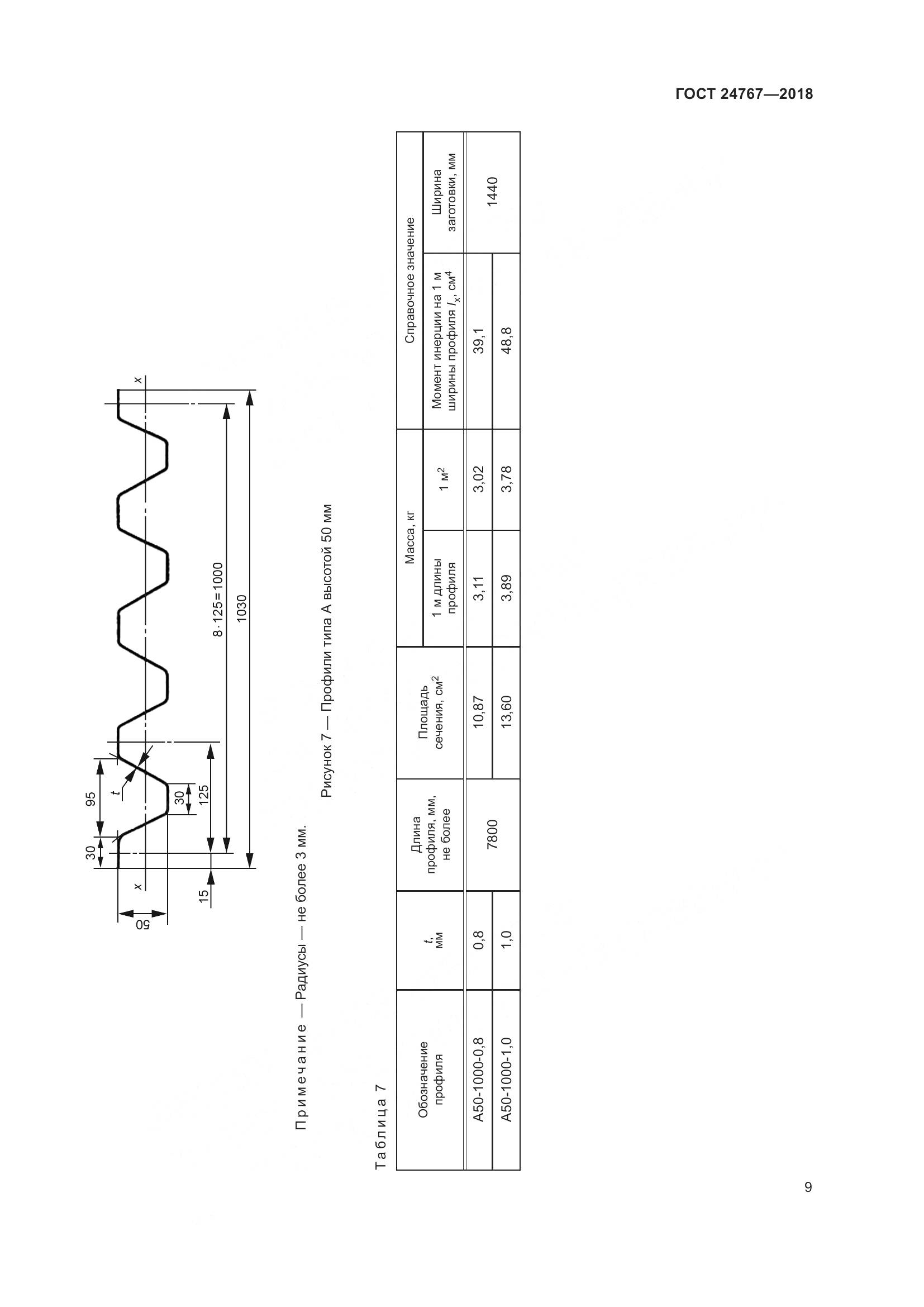 ГОСТ 24767-2018, страница 14