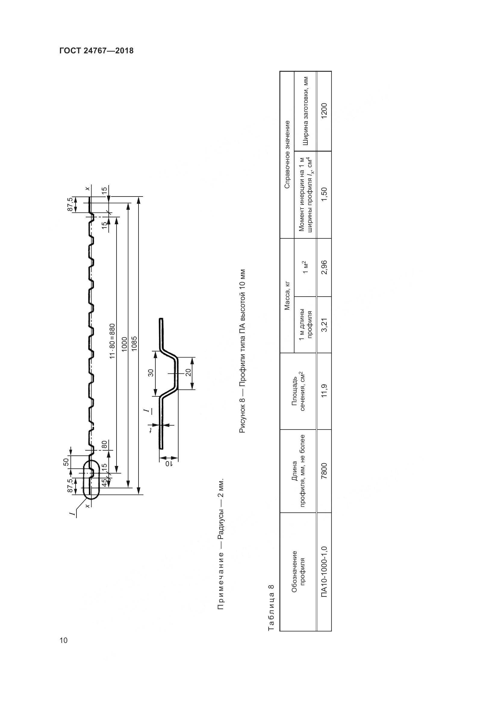 ГОСТ 24767-2018, страница 15