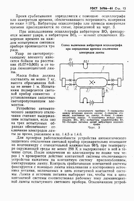 ГОСТ 24786-81, страница 15