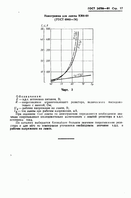 ГОСТ 24786-81, страница 19