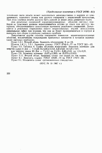 ГОСТ 24786-81, страница 23