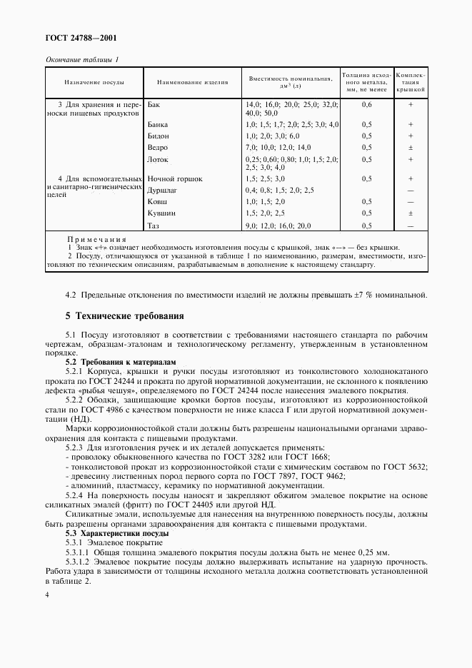 ГОСТ 24788-2001, страница 6