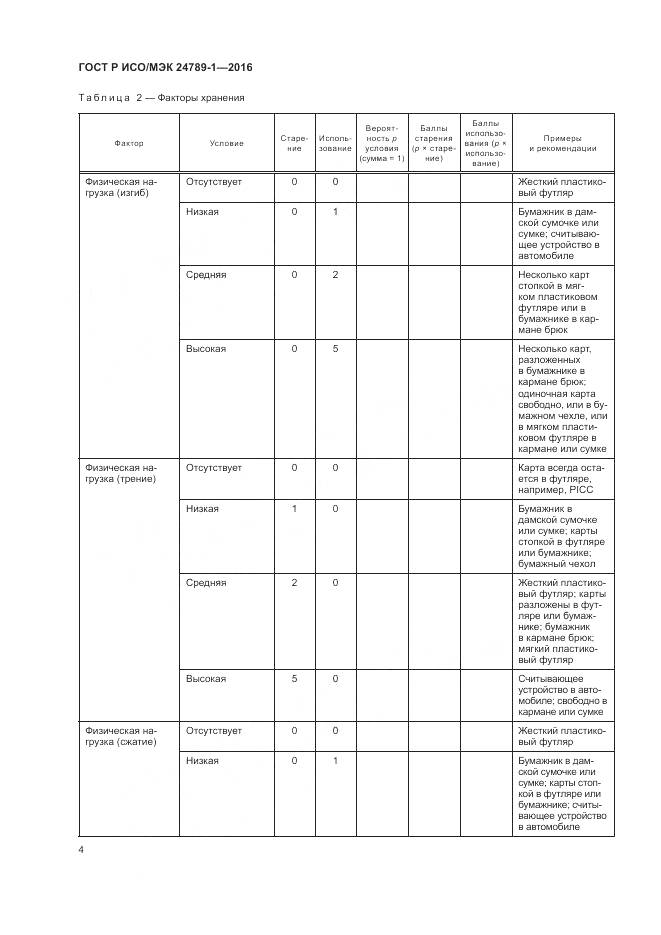 ГОСТ Р ИСО/МЭК 24789-1-2016, страница 10