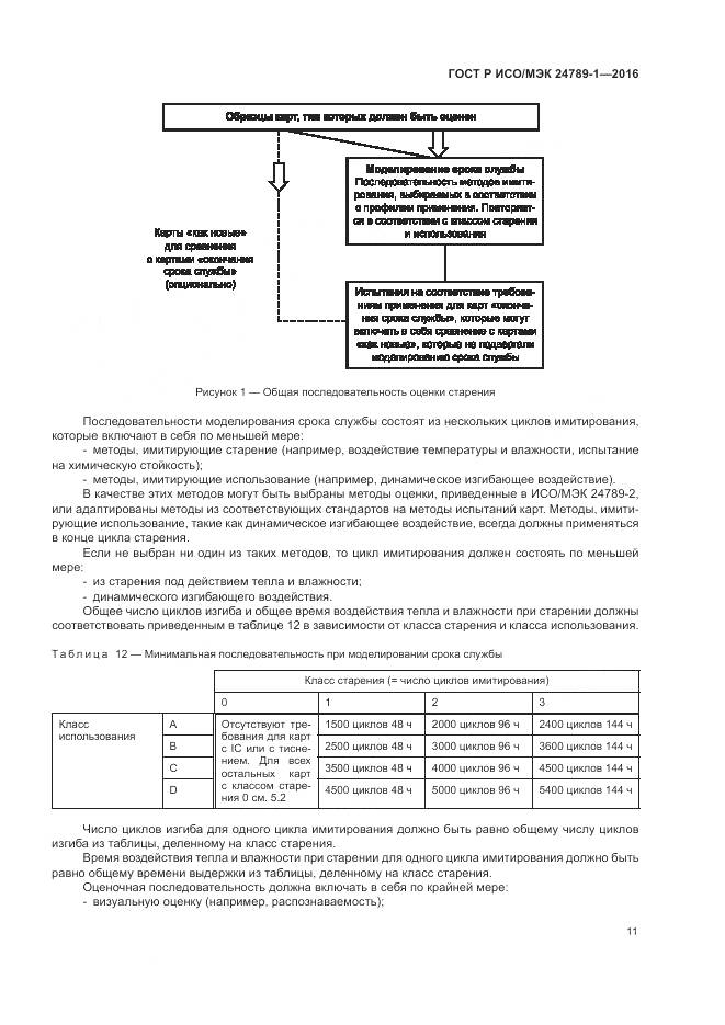 ГОСТ Р ИСО/МЭК 24789-1-2016, страница 17