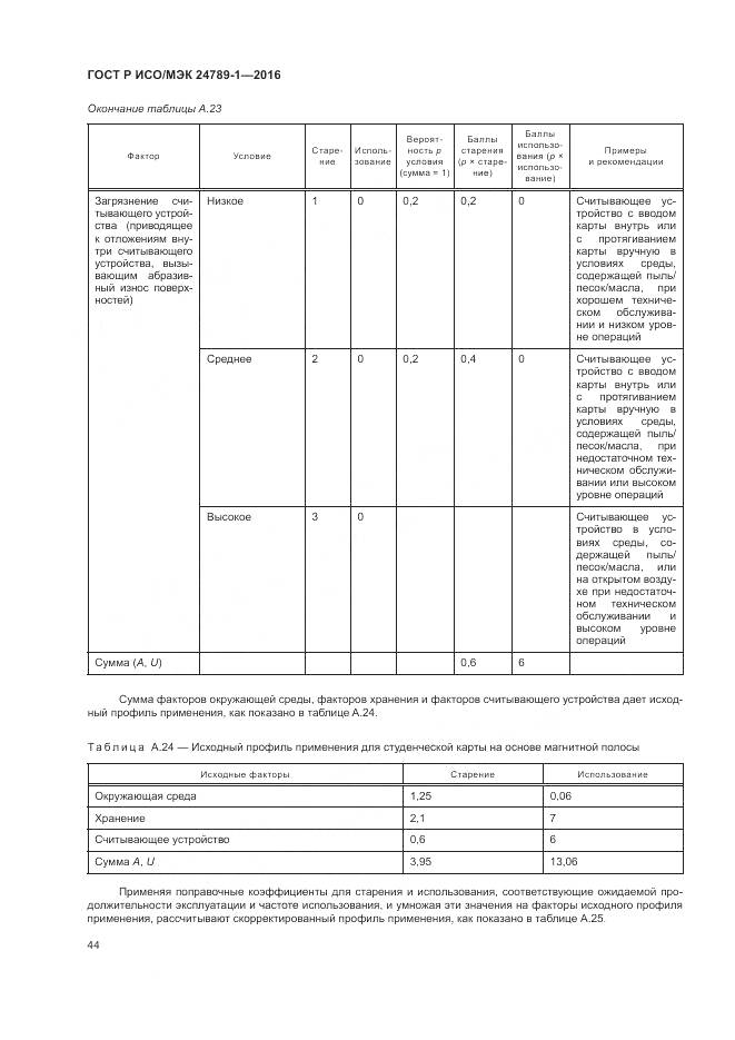 ГОСТ Р ИСО/МЭК 24789-1-2016, страница 50