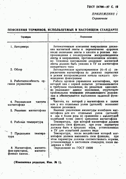 ГОСТ 24796-87, страница 21
