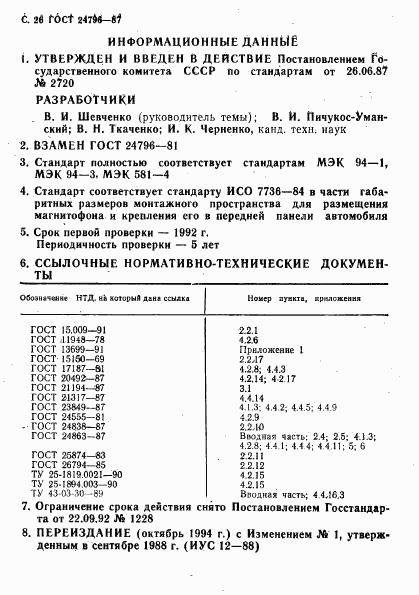 ГОСТ 24796-87, страница 28