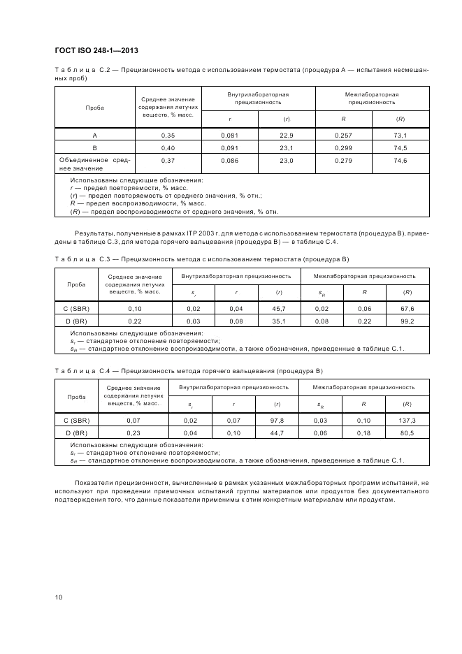 ГОСТ ISO 248-1-2013, страница 14