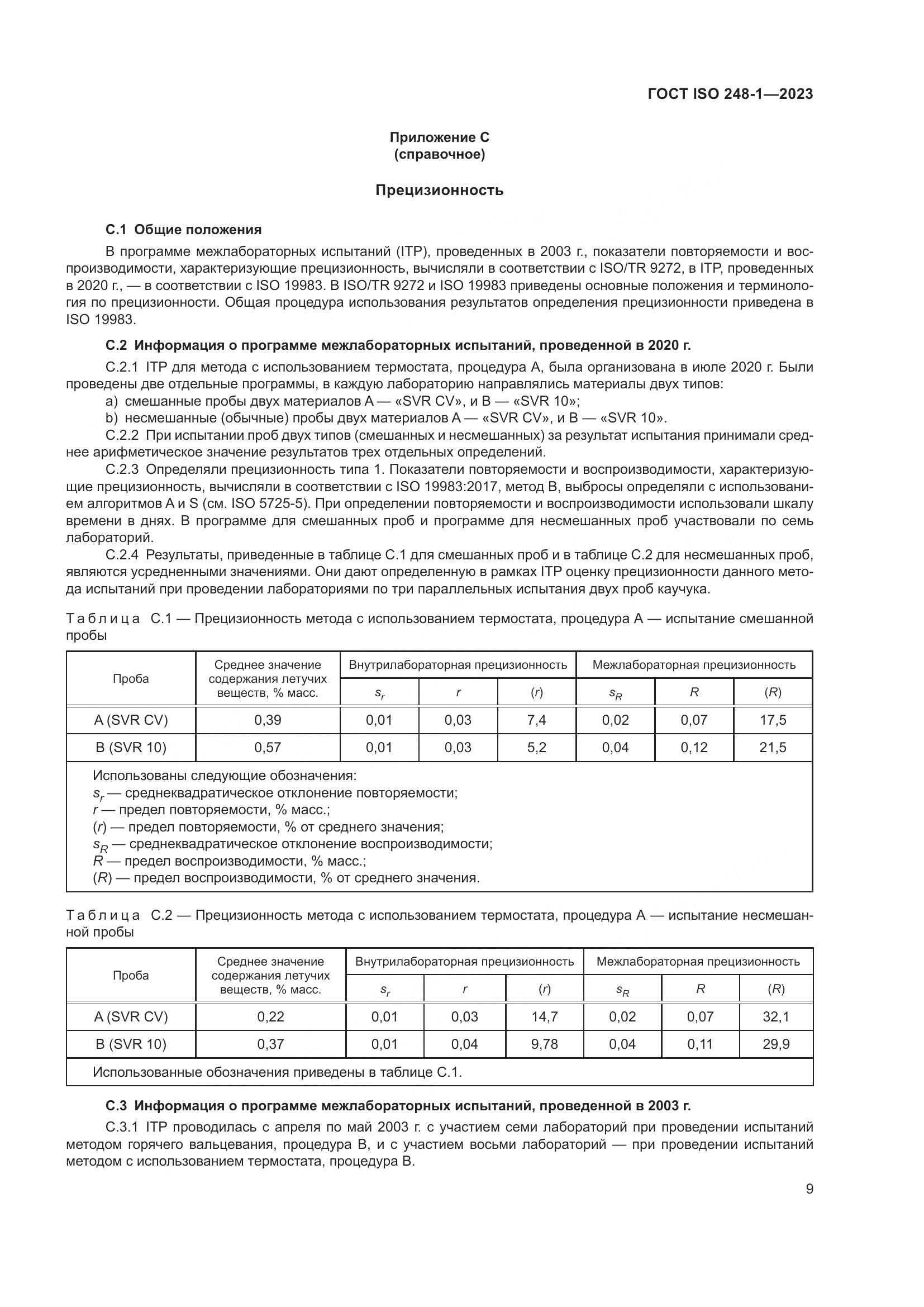 ГОСТ ISO 248-1-2023, страница 13