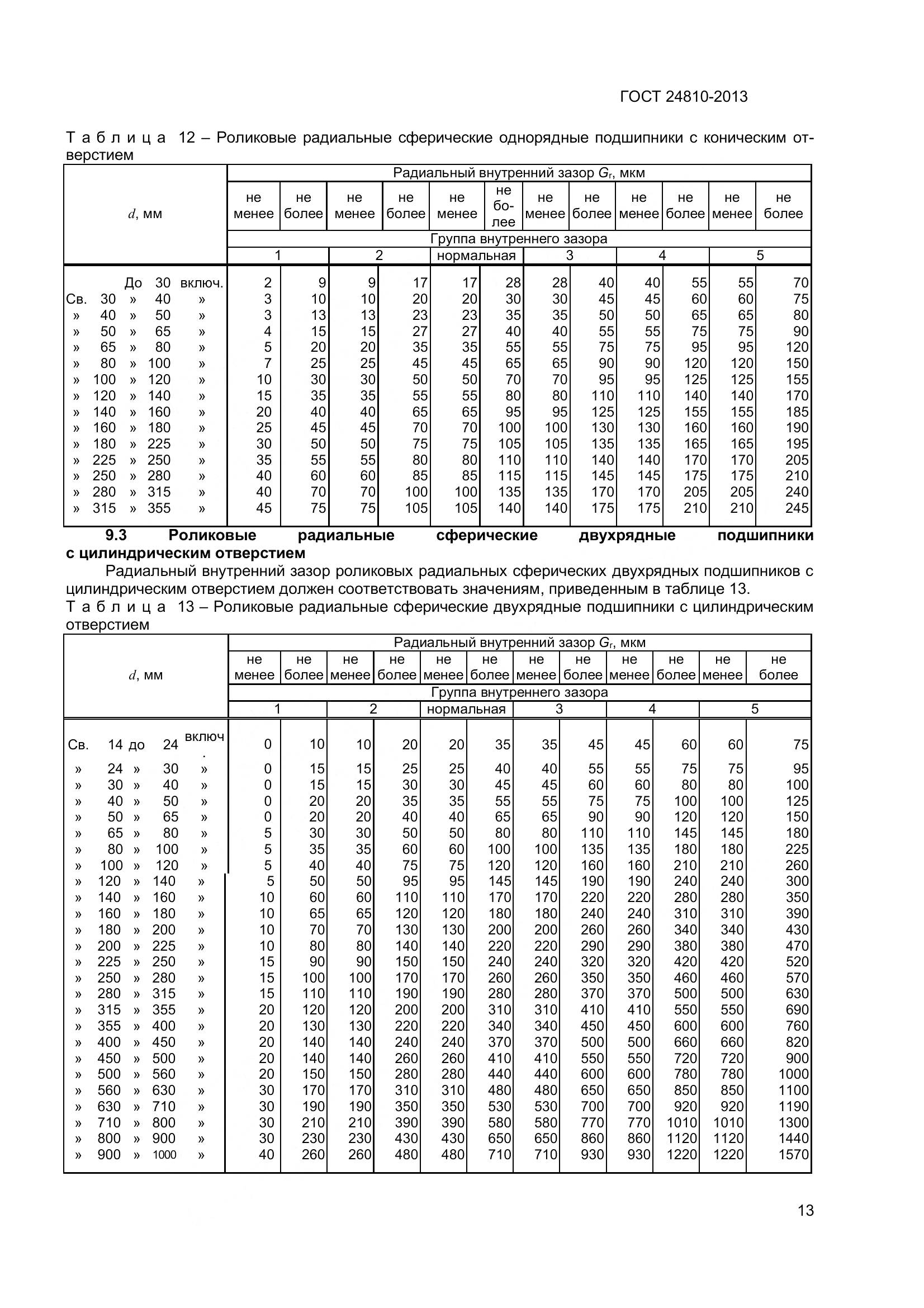ГОСТ 24810-2013, страница 17